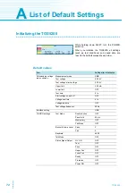 Preview for 72 page of Kikusui TOS5200 User Manual