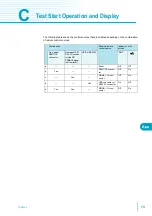 Preview for 75 page of Kikusui TOS5200 User Manual