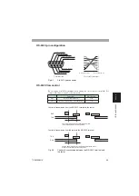 Предварительный просмотр 81 страницы Kikusui tos6200 Operation Manual