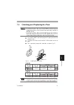 Предварительный просмотр 133 страницы Kikusui tos6200 Operation Manual