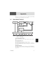 Предварительный просмотр 145 страницы Kikusui tos6200 Operation Manual