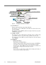 Предварительный просмотр 30 страницы Kikusui TOS6200A User Manual