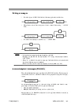 Предварительный просмотр 89 страницы Kikusui TOS6200A User Manual