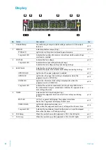 Preview for 8 page of Kikusui TOS7200 User Manual