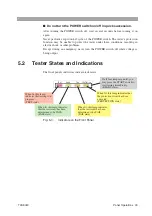 Предварительный просмотр 35 страницы Kikusui TOS8040 Operation Manual