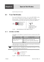 Предварительный просмотр 51 страницы Kikusui TOS8040 Operation Manual