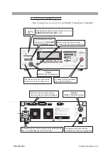 Предварительный просмотр 9 страницы Kikusui TOS9200 Operation Manual