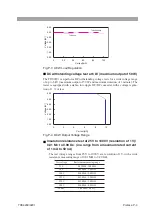 Предварительный просмотр 15 страницы Kikusui TOS9200 Operation Manual