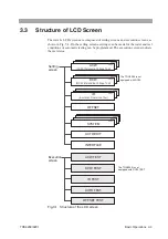 Предварительный просмотр 41 страницы Kikusui TOS9200 Operation Manual