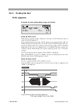 Предварительный просмотр 87 страницы Kikusui TOS9200 Operation Manual