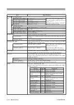 Предварительный просмотр 158 страницы Kikusui TOS9200 Operation Manual