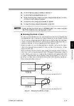 Preview for 85 page of Kikusui TOS9213AS Operation Manual