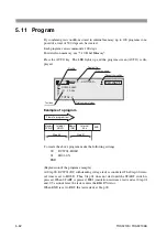 Preview for 100 page of Kikusui TOS9213AS Operation Manual