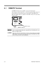 Preview for 112 page of Kikusui TOS9213AS Operation Manual