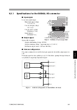 Preview for 115 page of Kikusui TOS9213AS Operation Manual