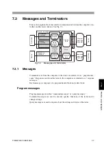 Preview for 131 page of Kikusui TOS9213AS Operation Manual