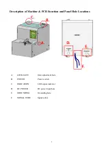 Предварительный просмотр 5 страницы Kilews KFA-0830 User Manual