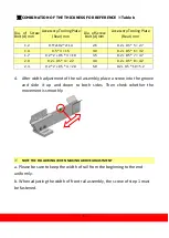 Предварительный просмотр 9 страницы Kilews KFA-0850A Instruction Manual