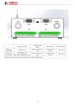 Предварительный просмотр 3 страницы Kilews KL - CTDS User Manual