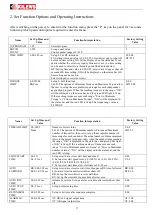 Preview for 4 page of Kilews KL - CTDS User Manual