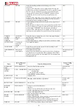 Preview for 5 page of Kilews KL - CTDS User Manual