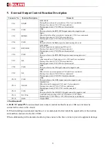 Preview for 8 page of Kilews KL - CTDS User Manual