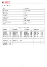 Preview for 3 page of Kilews KL-MCTDS5 Operating Procedure