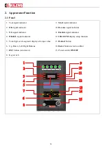 Preview for 4 page of Kilews KL-MCTDS5 Operating Procedure