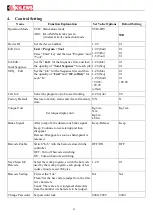 Preview for 11 page of Kilews KL-MCTDS5 Operating Procedure