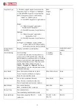 Preview for 12 page of Kilews KL-MCTDS5 Operating Procedure