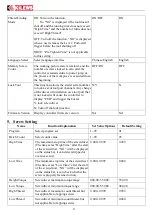 Preview for 13 page of Kilews KL-MCTDS5 Operating Procedure