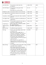 Preview for 14 page of Kilews KL-MCTDS5 Operating Procedure