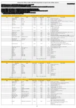 Preview for 23 page of Kilews KL-MCTDS5 Operating Procedure