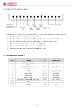 Предварительный просмотр 6 страницы Kilews KL - SCBSN User'S Operation Manual