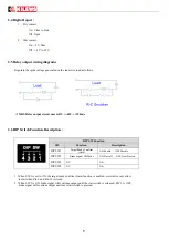 Предварительный просмотр 7 страницы Kilews KL - SCBSN User'S Operation Manual