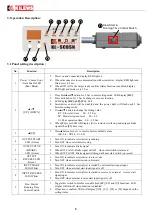 Предварительный просмотр 8 страницы Kilews KL - SCBSN User'S Operation Manual