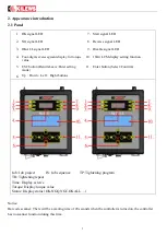 Preview for 4 page of Kilews KL-TCG User Manual