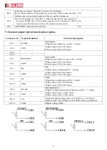 Preview for 11 page of Kilews KL-TCG User Manual