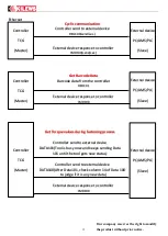 Preview for 14 page of Kilews KL-TCG User Manual