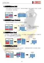Preview for 12 page of Kilews KTM-1000 Instruction Manual