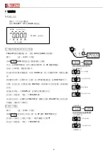 Предварительный просмотр 10 страницы Kilews KTM-15 Instruction Manual