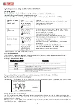 Preview for 22 page of Kilews KTM-15 Instruction Manual