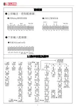 Preview for 6 page of Kilews KTM-IWT400 Operating Manual