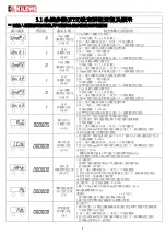 Preview for 9 page of Kilews KTM-IWT400 Operating Manual