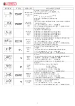 Preview for 10 page of Kilews KTM-IWT400 Operating Manual