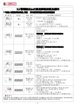 Preview for 11 page of Kilews KTM-IWT400 Operating Manual