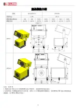 Preview for 14 page of Kilews KTM-IWT400 Operating Manual