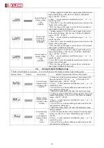 Preview for 21 page of Kilews KTM-IWT400 Operating Manual