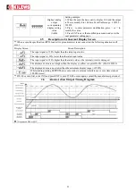 Preview for 22 page of Kilews KTM-IWT400 Operating Manual