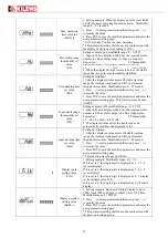 Preview for 24 page of Kilews KTM-IWT400 Operating Manual